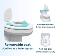Real Feel Pot avec lingettes Stockage Siège de transition Doublures jetables Toilette réaliste Facile à nettoyer Assembler