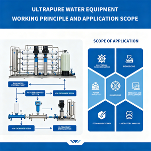 Système de filtration d'eau pour toute la maison de 2 tonnes à 5 étapes avec PLC et pompe 2000 l/h, purificateur d'eau par osmose inverse industriel et domestique - Product Image 6