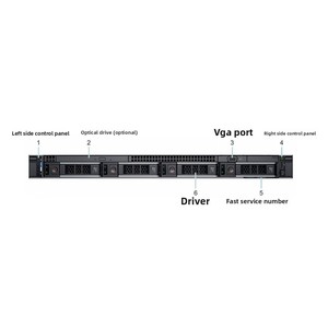 เซิร์ฟเวอร์แบบแร็ค PowerEdge R650XS พร้อมโปรเซสเซอร์ Xeon ขนาด 1U และหน่วยความจำ DDR4 มีตัวเลือกขนาด 16GB 32GB 64GB - Product Image 2