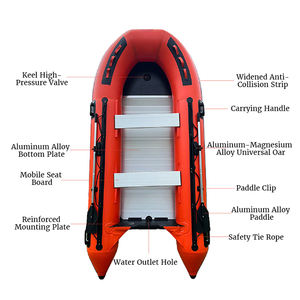 เรือเป่าลมพื้นอลูมิเนียมออกแบบได้ตามต้องการขนาด2.3ม. ถึง4.5ม. เรือกู้ภัยเป่าลมเร็วสำหรับมหาสมุทร - Product Image 3