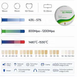 บล็อกเซอร์โคเนีย 3 มิติ รุ่น Prism Crown CAD/CAM ความแข็งแรง 800-1200Mpa ความหนา 10-30 มม. ความโปร่งแสง 43-57% ได้รับการรับรองมาตรฐาน CE สำหรับห้องปฏิบัติการทันตกรรม - Product Image 5