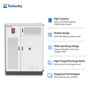Sistema de Almacenamiento de Energía Renovable de 18 MWh para Parques Eólicos - Product Image 2
