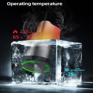 Tuya Ttlock <strong>App</strong> Unlock Smart Electronic Cylinder <strong>Lock</strong> IP65 Waterproof Smart Code <strong>Password</strong> IC Card Glass Door <strong>Lock</strong> Cylinder - Product Image 5