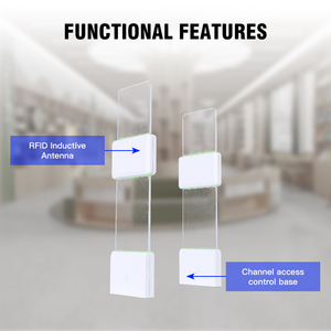 Puerta de Seguridad <span class=keywords><strong>RFID</strong></span> UHF Vertical Comercial |   Lector de Tarjetas <span class=keywords><strong>RFID</strong></span> con Panel Acrílico Marca MIJIN, Distancia de Lectura de 0.8-2m, IA - Product Image 2