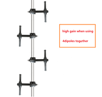 Antenne de station de base extérieure dipolaire Yagi à gain élevé 10dBi 15dBi 136-174MHz 400-470MHz VHF UHF avec connecteur N-Femelle
