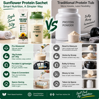 Protéine de tournesol en sachet individuel 30g – Poudre protéinée végétale végane pour la gym, l'hôtel, les voyages et les distributeurs