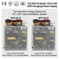 SCP-35 Seri 35W Catu Daya Pengaman 13.8V/27.6V Output Tunggal dengan Pengisi Daya Baterai SMPS Tanpa Interupsi untuk CCTV