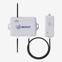 Sensor de CO2 BeeIoT, Transmisor de CO2 LoRaWAN RS485 4-20mA, Detector de Dióxido de Carbono
