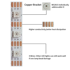 ไฟแถบ LED ดิจิตอล WS2815 DC12V สามารถระบุที่อยู่คู่ได้สายแสงสีขาว30/60/144พิกเซลสามารถระบุที่อยู่ได้ในฝัน - Product Image 3