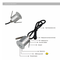 Projecteur LED encastré minimaliste 1W, mini, résistant aux intempéries, pour éclairage extérieur de cour, terrasse, trottoir