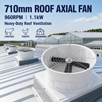 Ventilateur d'extraction Windrise 710 mm 1400 tr/min 17200 m³/h – Circulation d'air écoénergétique pour usine, entrepôt, grange