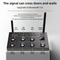 Ensemble de Haut-Parleurs Audio Sans Fil Muraux pour Espaces Commerciaux : Magasin, Salle de Danse, Salle de Classe, Restaurant, Salle de Sport, Salle de Conférence
