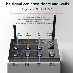 Set di Altoparlanti <span class=keywords><strong>Audio</strong></span> Wireless da Parete per Spazi Commerciali come Negozi, Sale da Ballo, Aule, Ristoranti, Palestre e Sale Conferenze - Product Image 4