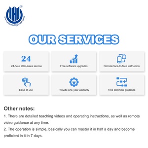 Charmhigh CHM-551 4 đầu nhỏ độ chính xác cao PCB dây chuyền lắp ráp <span class=keywords><strong>LED</strong></span> máy làm <span class=keywords><strong>SMD</strong></span> chọn và đặt máy - Product Image 4