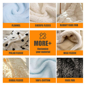 Thấp Moq Biểu Tượng Tùy Chỉnh Tên Văn Bản Mang Nhãn Hiệu Chăn Tùy Chỉnh Chăn Giường Sofa Ném Tùy Chỉnh In Chăn Với Logo - Product Image 3