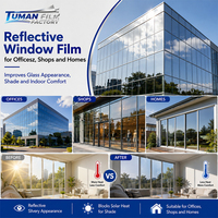 Película Arquitectónica Plateada para Ventanas de Oficina Tuman con Efecto Espejo, Rechazo de Calor Solar, Control de Luz y Mejora de la Privacidad