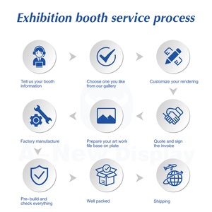 10x10 taşınabilir hafif kumaş fuar standında SEG ışık kutusu fuar standı ekran fuar standında standı - Product Image 4