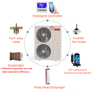 Pompe à chaleur air-<span class=keywords><strong>eau</strong></span> domestique monobloc tout-en-un, puissance 15 kW, onduleur monophasé, commande Wifi, avec réservoir tampon - Product Image 4