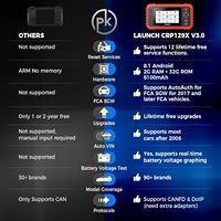 Escáner de Diagnóstico OBD2 Profesional Launch Creader CRP129X V3.0 con Todas las Funciones OBD y 12 Funciones Especiales para Todos los Autos
