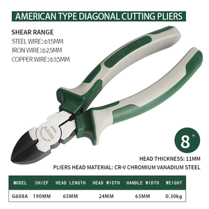 Ergonomic PP + TRP đa chức năng dây vũ nữ Thoát y Uốn Tóc bồng Cáp Cutter New đa năng kết hợp kìm Metric cho Diy OEM - Product Image 4