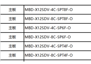 เมนบอร์ด X12SDV-4C-SP6F แบบ X12SDV-8C-SP6F ที่มีความยืดหยุ่นแบบฝังตัว Xeon D SoC Dual 25GbE LAN Quad 1GbE IPMI X12SDV-8C X12SDV-8C-SP6F X12 - Product Image 2