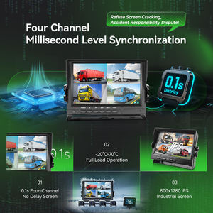 <span class=keywords><strong>Cam</strong></span>éra DVR de tableau de bord avec vision nocturne étanche à <span class=keywords><strong>4</strong></span> canaux AHD IPS de 8 pouces, vente en gros d'usine, prise en charge de la carte SD - Product Image 5