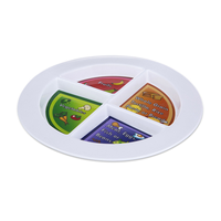 Kinderen 4 Compartimenten Plastic Voedselblad Verdeeld Voederbord