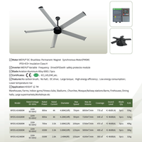 Ventilateurs de plafond de grande taille pour mosquées WEIYU à haute efficacité énergétique, ventilateurs HVLS à moteur DC sans balais PMSM
