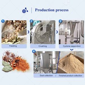 Kakao Buğday Unu Değirmeni Manyok Tuz Plastik Öğütücü Sanayi Kırma Öğütme Makinesi Güçlü Makine Pakistan - Product Image 4