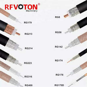 Nhà Máy Cung Cấp Whosale Cáp Đồng Trục RG213 Cáp Đồng Trục RF Tùy Chỉnh Cáp Truyền Thông RG213 50 Ohm Còn Hàng - Product Image 4