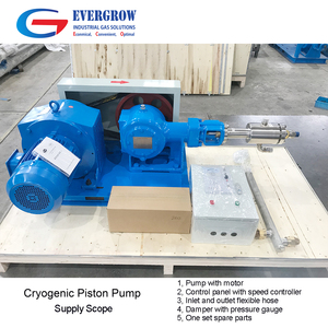 Cilindervulzuiger Vloeibare Kooldioxide <span class=keywords><strong>Co2</strong></span>-pomp - Product Image 4