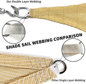 <span class=keywords><strong>HDPE</strong></span> hình chữ nhật Sun Shade buồm tán mái hiên dệt UV tắc nghẽn Vải màn hình - Product Image 4
