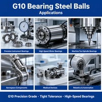 Billes en acier chromé 100Cr6 G10 G16 G25 4mm-80mm Haute Précision Résistantes à la Fatigue pour Roulements Automobiles et Usines