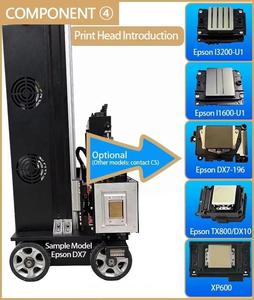เครื่องพิมพ์ภาพจิตรกรรมฝาผนังแนวตั้งแบบ UV <span class=keywords><strong>Inkjet</strong></span> 3 มิติ สำหรับผนังกระจก ไม้ แผ่นโลหะ และเซรามิก - Product Image 5
