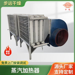 Radiateur à tubes à ailettes Bu Yuan Steam Finned Tube, échangeur de chaleur tubulaire SRZ pour équipement auxiliaire de salle de séchage - Product Image 2