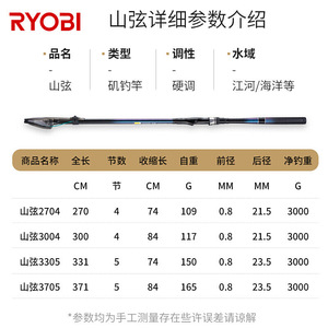 Canne à pêche Ryobi Yama-gen X Rock 3,5 m ultra légère en fibre de carbone pour la pêche en mer - Product Image 3
