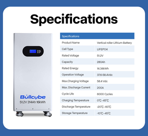 Bullcube OEM ODM <b>48v</b> 314ah <b>Battery</b> Home Energy Storage 16kwh Lithium GX-51314-RL <b>48v</b> 314ah Lifepo4 <b>Battery</b> 51.2v Energy Storage - Product Image 2