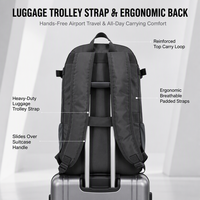 Sac à dos convertible 17 pouces avec poignée de compression et sangle de transport pour ordinateur portable, idéal pour les courts trajets