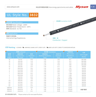 Fil XLPE UL3832 1500V 105C, fil et câble spéciaux pour énergies nouvelles