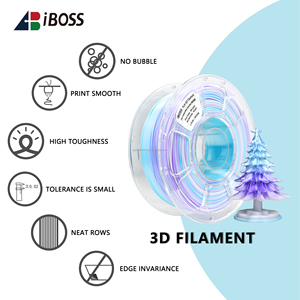 ไส้พิมพ์ 3 มิติ Iboss PLA Silk Filament สีขาวม่วงน้ำเงินไล่เฉด ขนาด 1.75 มม. PLA+Silk Gradient จากกวางตุ้ง สำหรับงานศิลปะสร้างสรรค์ คุณภาพสูง - Product Image 4