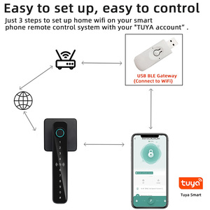 Xsdts cửa thông minh khóa USB Bluetooth Gateway Wifi HUB Adapter không dây điều khiển từ xa USB powered chế độ cho tuya ứng dụng thông minh - Product Image 5