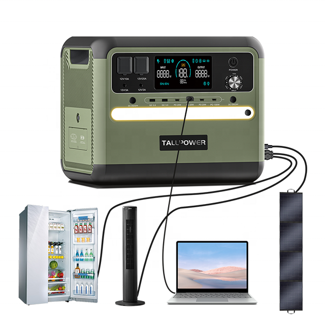 TALLPOWER 2000W/2400W Portable Power Station 220V/230V 50HZ/60HZ Adjustable Power Station Portable LiFePo4 Battery Auto Emergen