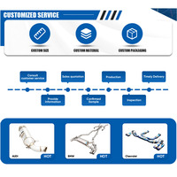Système d'échappement universel en alliage de titane personnalisé Starcar pour Porsche 911/991, épaisseur 1,5 mm, finition bleu brûlé