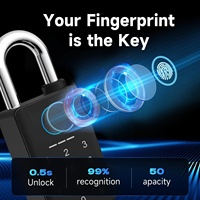SafetyTuya Smart Locker Lock Passwort-Kombinationscode Zahlenschlüssel Biometrisches Fingerabdruck-Vorhängeschloss mit Tuya App