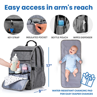Sac à dos à langer portable personnalisé en Oxford 300D imperméable de 26 L avec matelas à langer