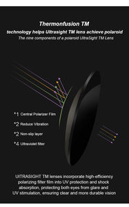 Logo personnalisé rétro hommes femmes lunettes de soleil polarisées lunettes de soleil rivière - Product Image 6