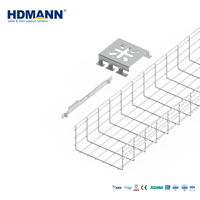 Couverture de chemin de câbles en treillis métallique électrogalvanisé certifiée CE Hdmann pour la protection des câbles de plafond des terminaux aéroportuaires