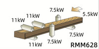 Fraiseuse à 5, 6 ou 7 axes pour le traitement du bois : parquet massif, plinthes, cadres de portes, profilés de fenêtres, meubles et moulures en bois