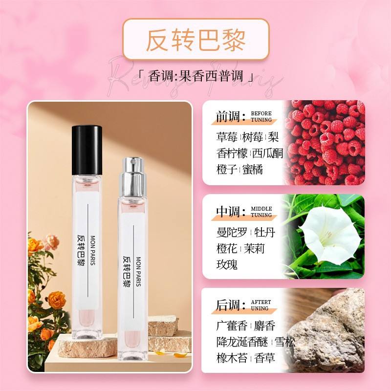 Reverse paris [berries in the cafe]