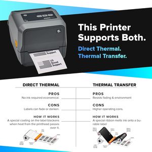 Zebra ZD621 Transfert thermique et imprimante directe, ordinateur de bureau 300 DPI USB hôte Ethernet série BTLE5 Connectivité Imprimante pour le bureau - Product Image 2
